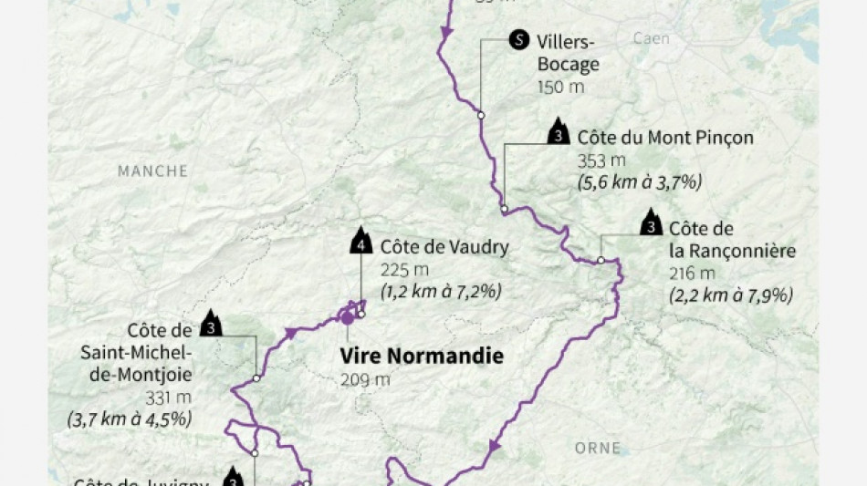La sixième étape du Tour de France: un mini Liège-Bastogne-Liège