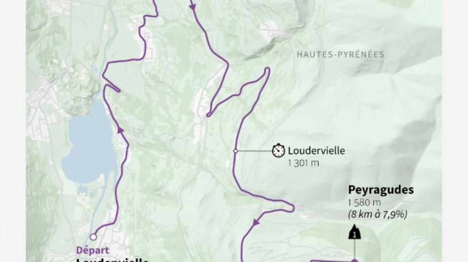 La 13e étape du Tour de France: contre-la-montre et contre la pente