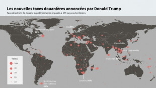 Apr&egrave;s les annonces de Trump, les march&eacute;s financiers chamboul&eacute;s 