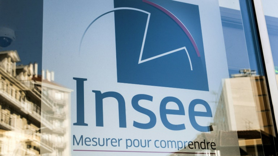 France: l'inflation r&eacute;vis&eacute;e en l&eacute;g&egrave;re hausse au mois d'ao&ucirc;t, &agrave; 5,9% sur un an selon l'Insee
