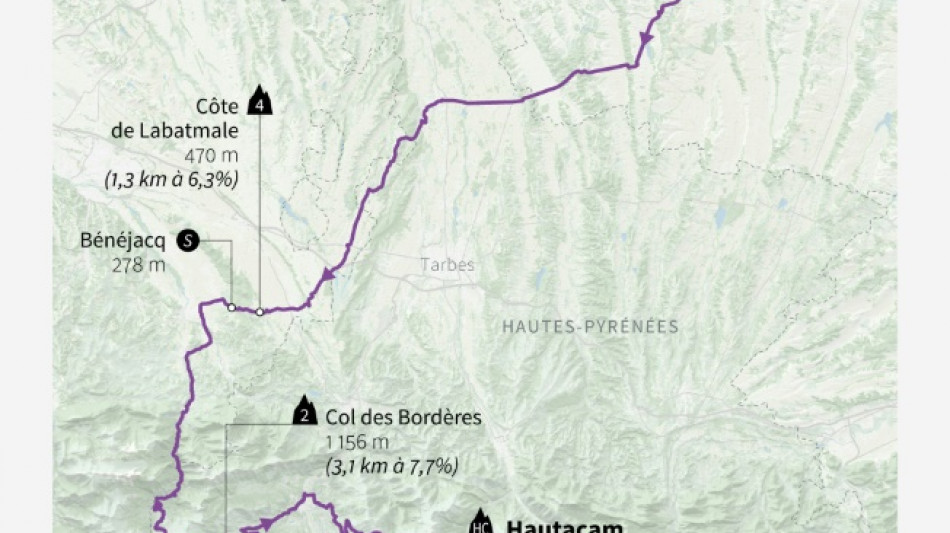 La douzième étape du Tour de France: au révélateur de Hautacam